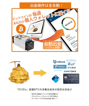 EVISU（エビス）ビットコイン自動出金