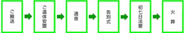 ���V�A��ʗ�