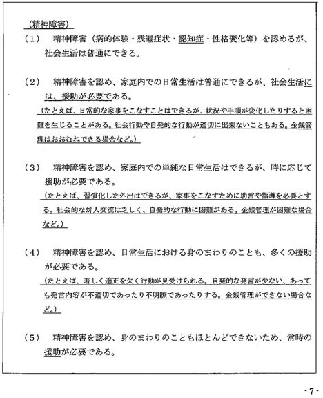 吹田、障害、高齢者、生活保護、障害年金診断書用（精神の障害用）７左側