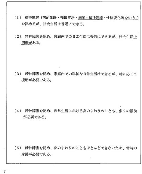 吹田、障害、高齢者、生活保護、障害年金診断書用（精神の障害用）７右側