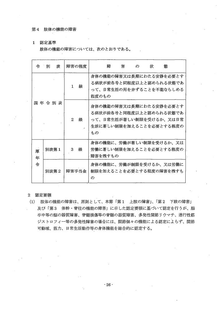 吹田、障害、高齢者、生活保護、第３　障害認定に当たっての基準、第１章障害等級認定基準第４　肢体の機能の障害