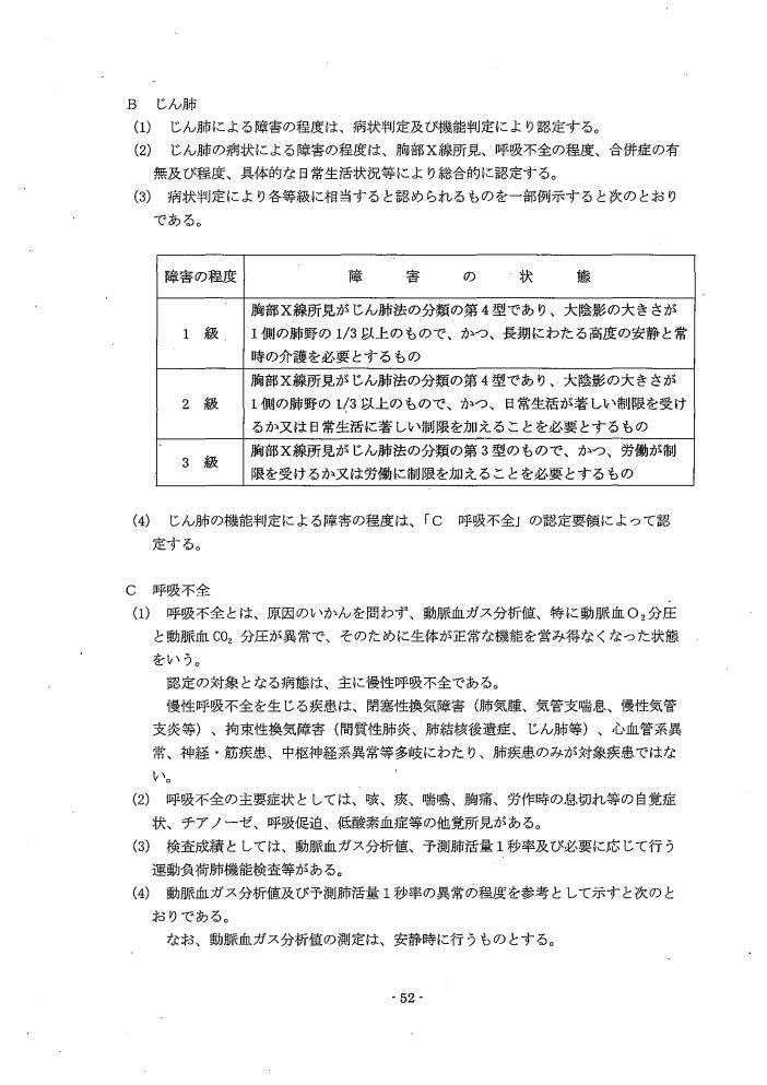 吹田、障害、高齢者、生活保護、第３　障害認定に当たっての基準、第１章障害等級認定基準第１０節／呼吸器疾患の障害２