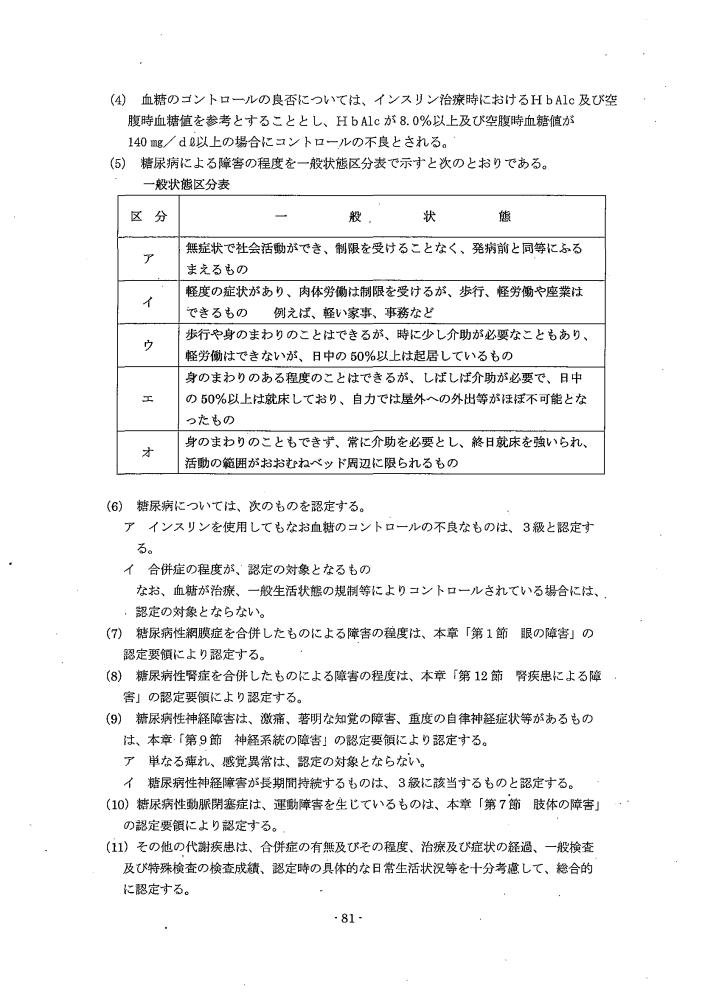 吹田、障害、高齢者、生活保護、第3 障害認定に当たっての基準、第1章障害等級認定基準第15節/代謝疾患によるの障害1