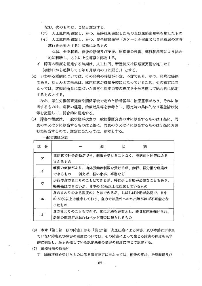 吹田、障害、高齢者、生活保護、第３　障害認定に当たっての基準、第１章障害等級認定基準第１８節／その他の疾患によるの障害１